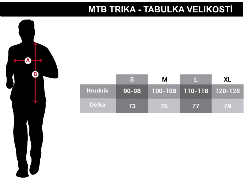 mtb trika tabulka